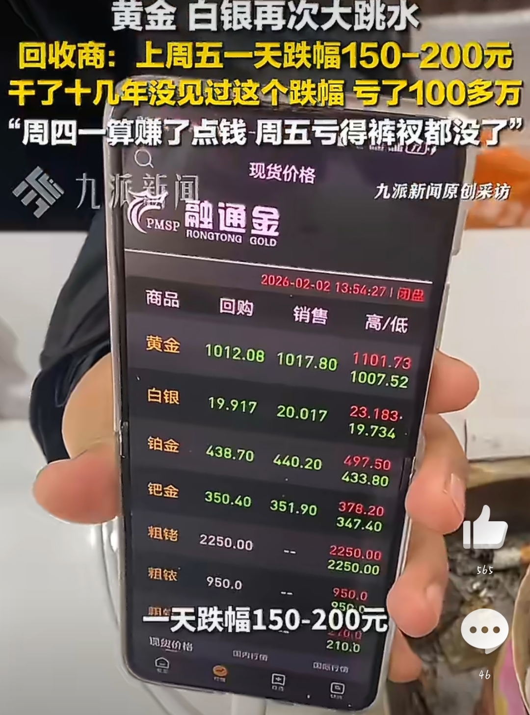 价格波动_近期贵金属价格剧烈波动_贵金属暴跌对实体经济的连锁冲击