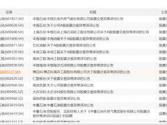 中东局势升级致A股油气板块迎历史级行情，三桶油提示风险