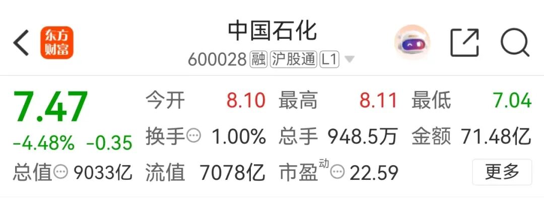 三桶油A股两连板行情分析_中国石油中国石化中国海油股票交易异常波动_行情走向