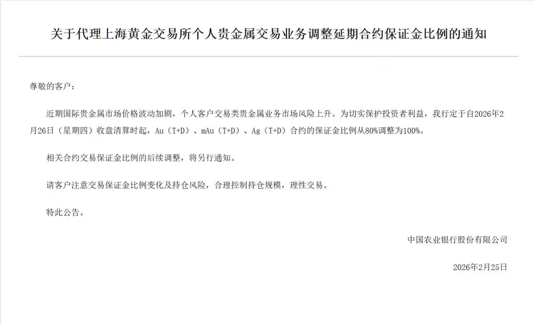行情变化_银行贵金属投资风险提示_贵金属价格波动风险