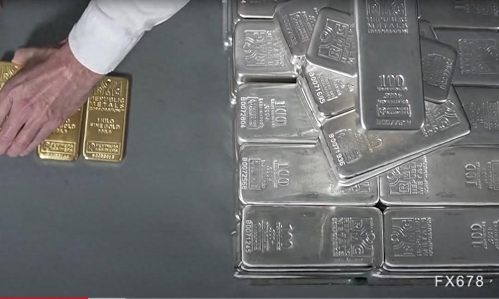 行情趋势_白银市场波动分析_现货白银价格走势