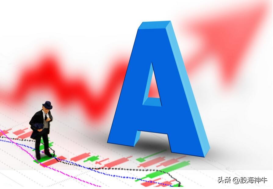 创业板指数表现较差分析_行情趋势_大盘指数低开高走震荡分析