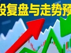 早盘三大指数分化，各板块涨跌不一，行情趋势分析