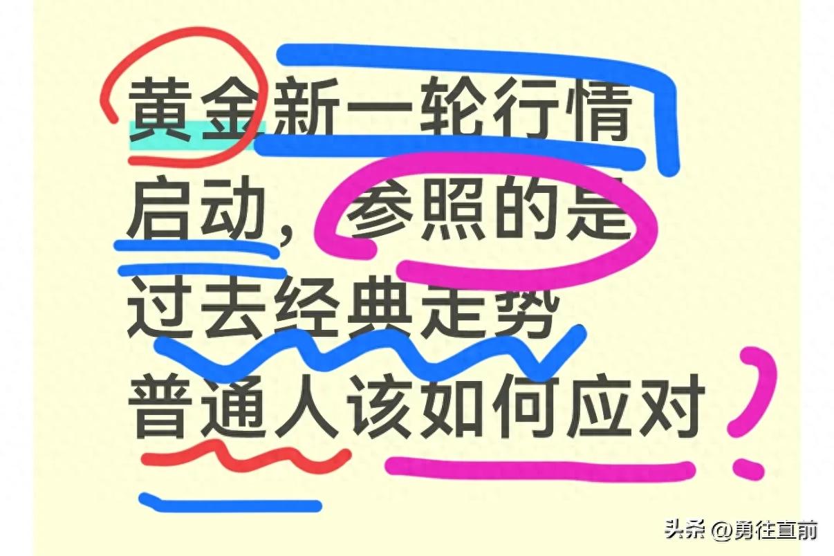 黄金市场分析_黄金投资策略_行情走势