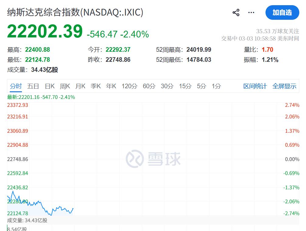 现货黄金价格走势_白银价格分析_价格走势