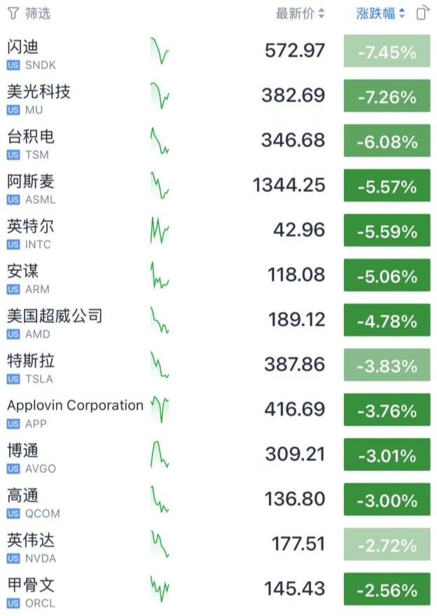 白银价格分析_价格走势_现货黄金价格走势