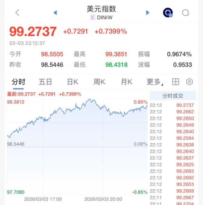 白银价格分析_价格走势_现货黄金价格走势