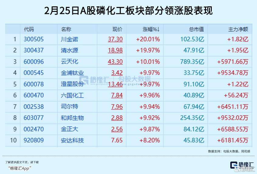 市场趋势判断_市场走势_政策导向资金动向