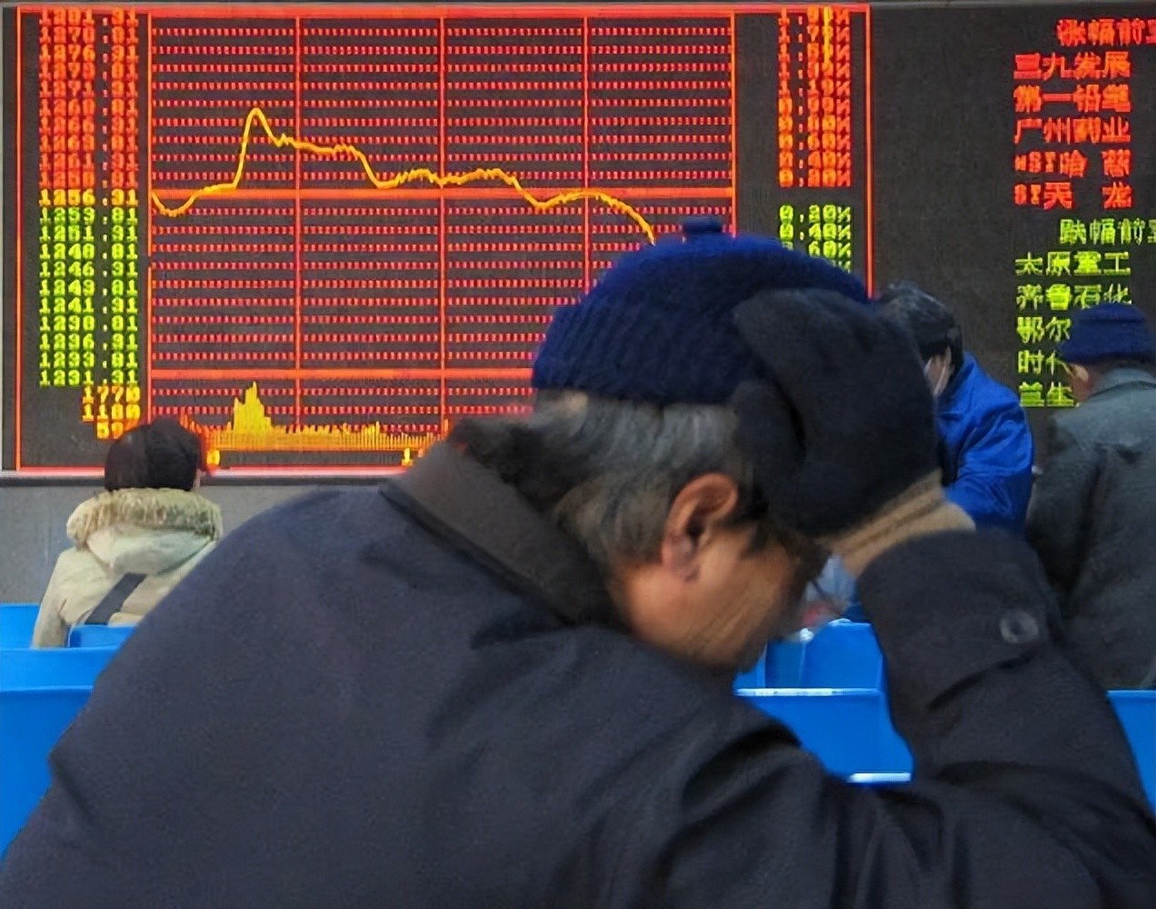 避免情绪化交易_行情波动_分散投资降低风险