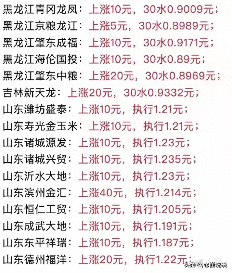 未来玉米市场行情预测_行情走势_玉米价格走势分析