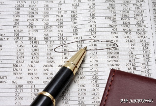 板块轮动新逻辑产业趋势基本面_行情走势_A股温和震荡成交额稳资金不急躁