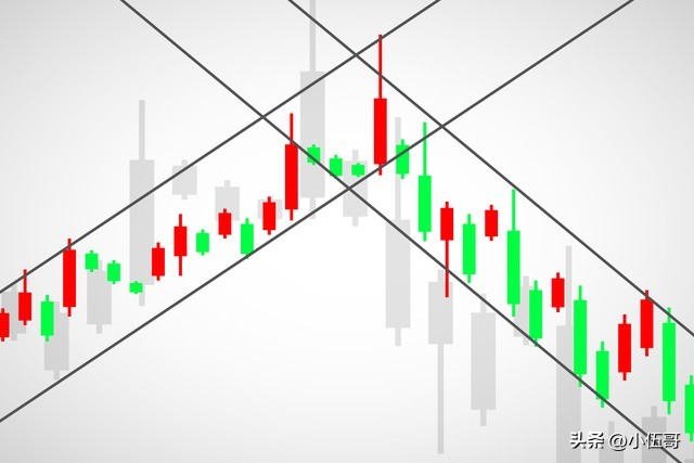 2026年基本面展望_中国长城股价分析_行情走势