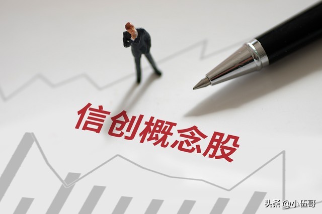 2026年基本面展望_行情走势_中国长城股价分析