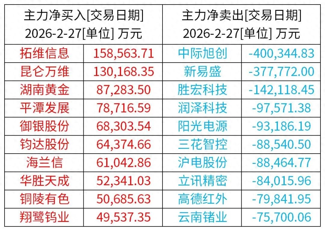 市场走势_中东冲突市场影响_伊朗局势分析