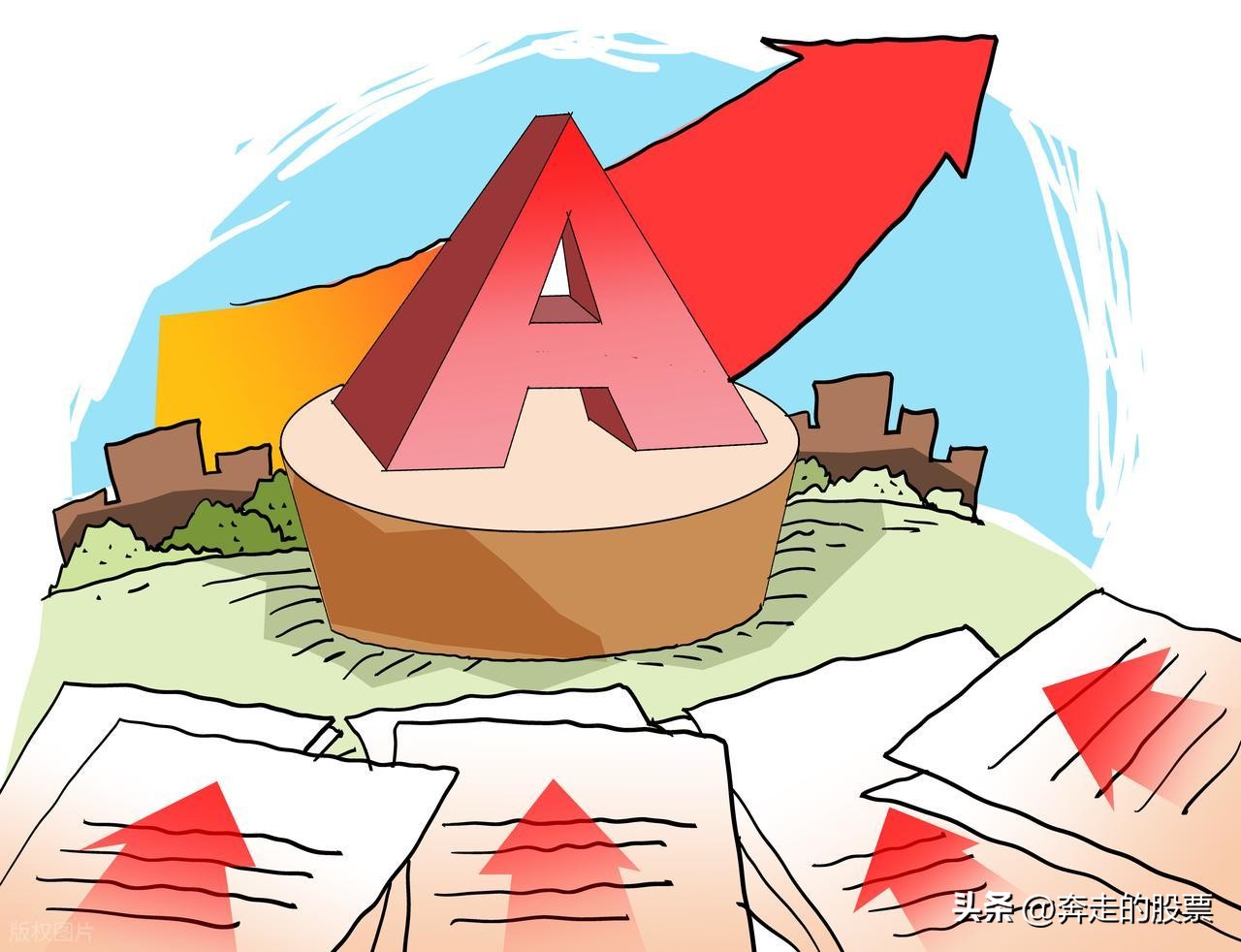 A股诱多走势_主力资金动向分析_行情趋势