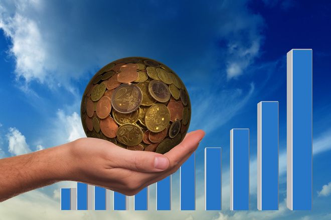 美股风险回报比战术配置_行情波动_黄金ETF投资配置