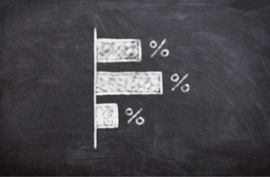 美股风险回报比战术配置_黄金ETF投资配置_行情波动