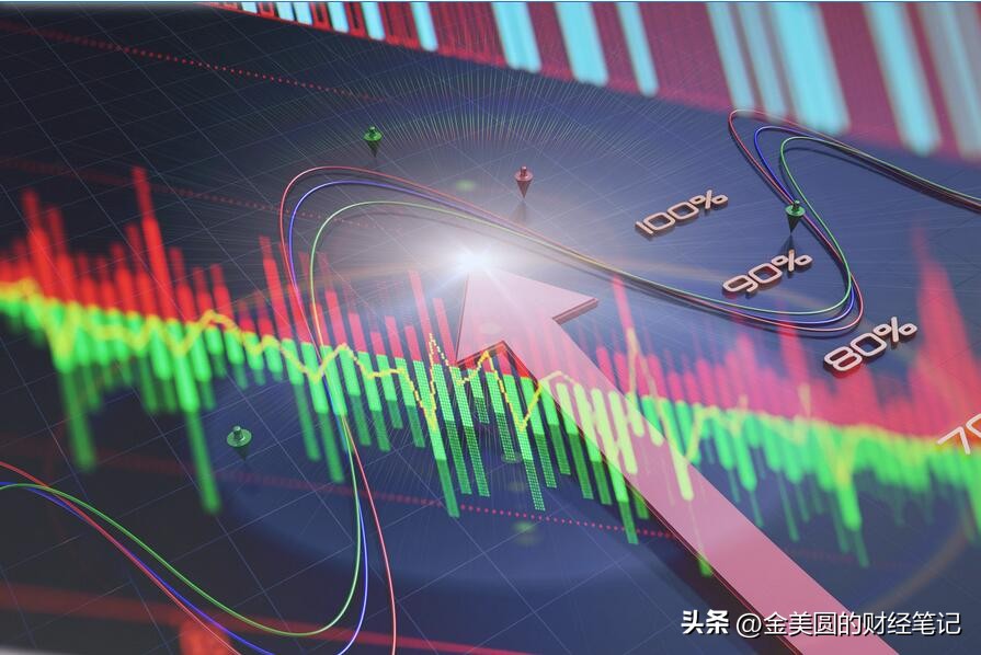 A股市场情绪修复_A股走势分析_行情变化