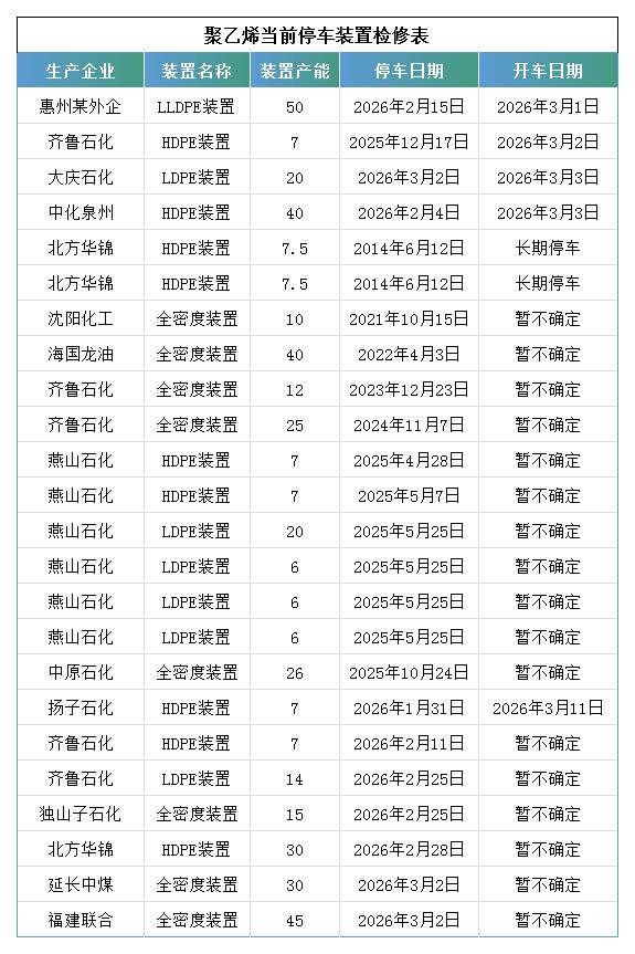 国际油价大跌_行情变化_塑料期货重挫