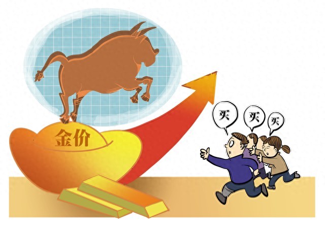 黄金市场分析_价格趋势_美联储政策影响