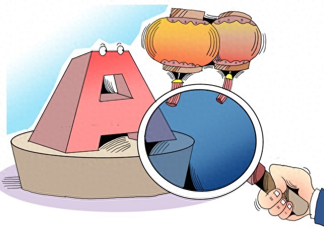 A股市场分析_下周一行情预测_行情变化