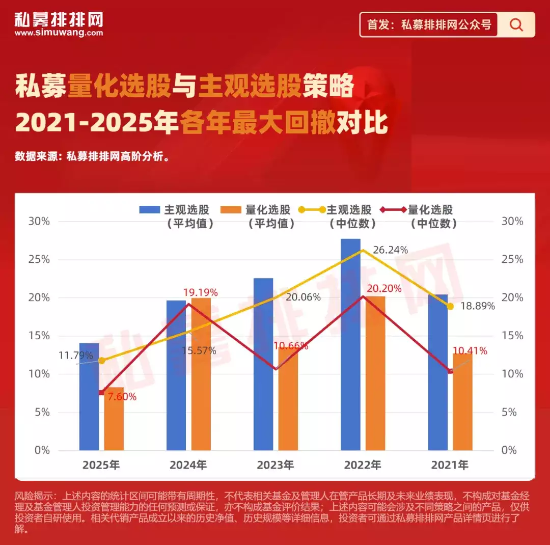 行情趋势_量化选股策略优势_量化选股与指数增强区别