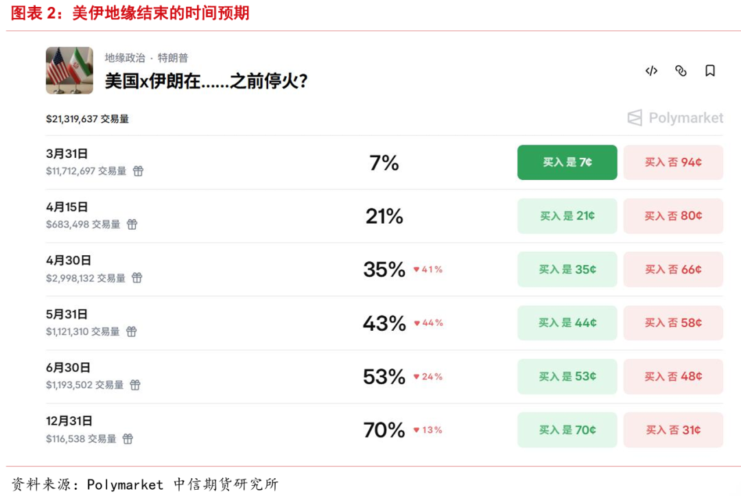 行情波动_贵金属短期大跌_黄金中长期反弹潜力