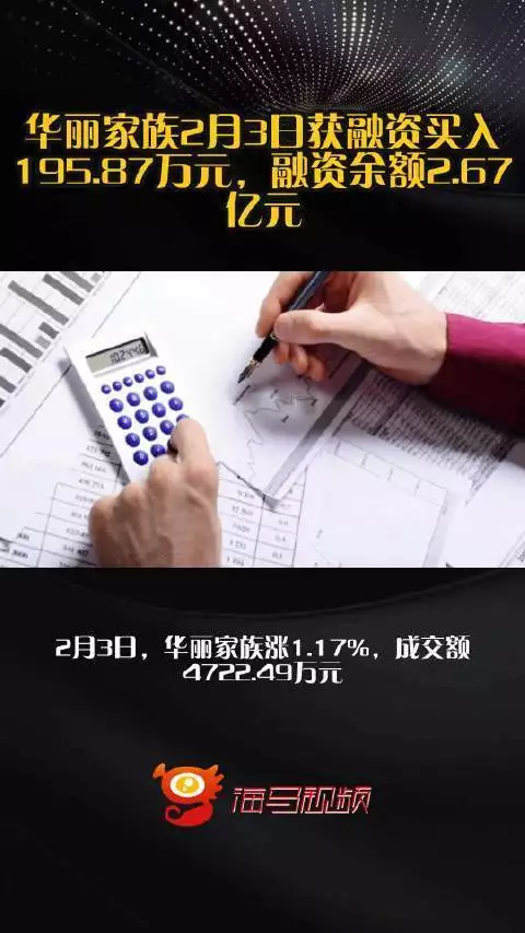 房产企业融资净买入增长_市场动态_市场表现平稳分析