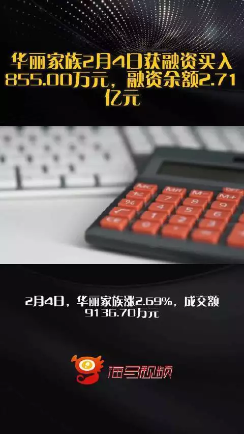 市场动态_房产企业融资净买入增长_市场表现平稳分析