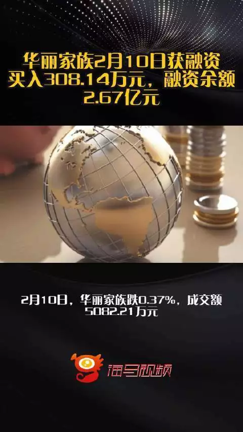 市场表现平稳分析_房产企业融资净买入增长_市场动态