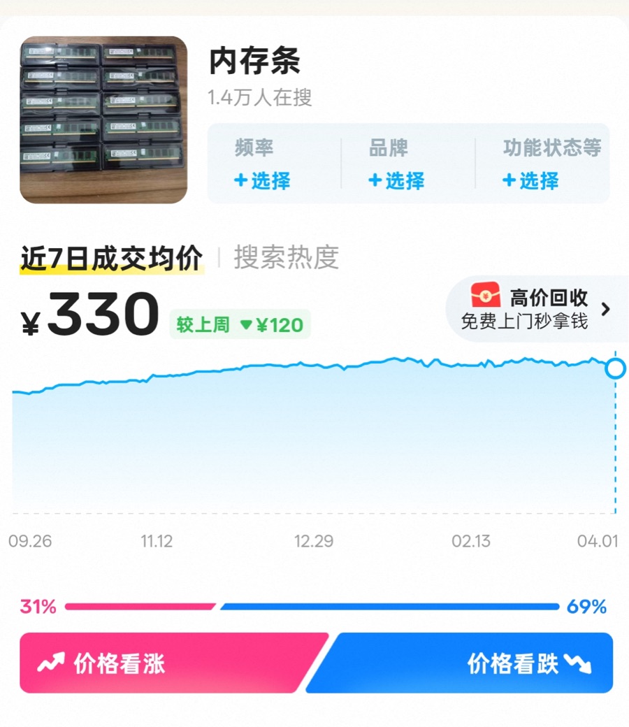 存储芯片持续紧缺价格上行_内存条价格断崖式下跌_价格行情