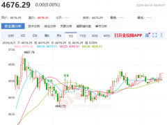 金价剧烈震荡背后：地缘冲突如何改写价格演变？
