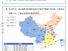 不锈钢板3月价格走势：区域分化，期货回暖