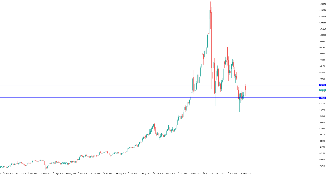 白银地缘政治影响分析_行情变化_白银短期价格走势区间展望
