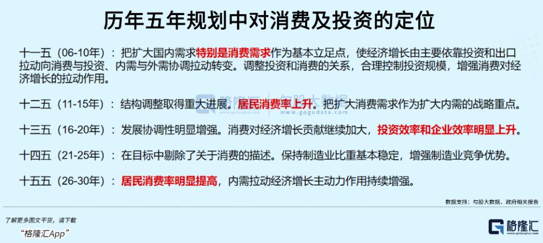 A股老登股新低_行情波动_消费板块性上涨分析