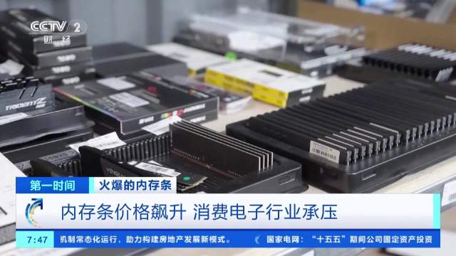 价格波动_内存价格波动对电子行业的影响_AI需求爆发引发的内存供需失衡