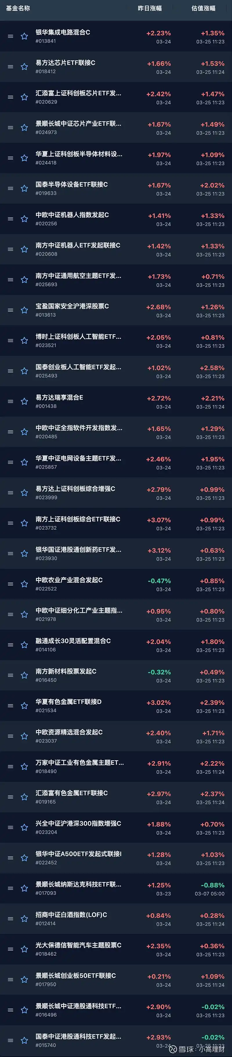火山行情背后情绪复位信号_地缘和平情绪修复A股板块切换_行情变化