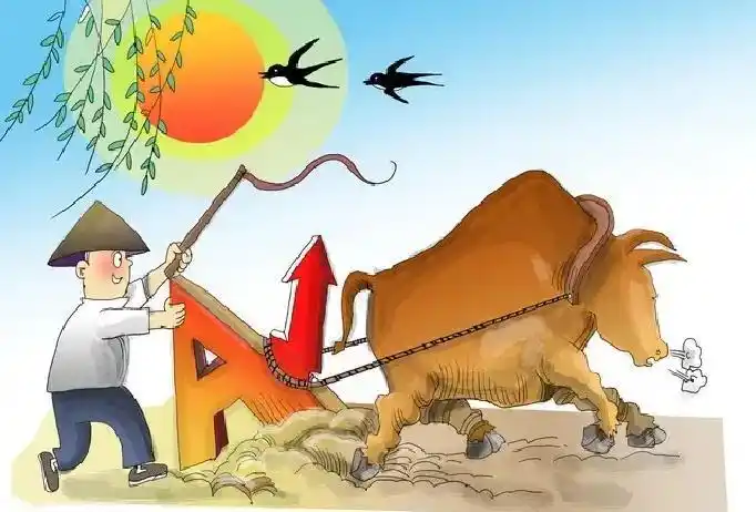 火山行情背后情绪复位信号_地缘和平情绪修复A股板块切换_行情变化