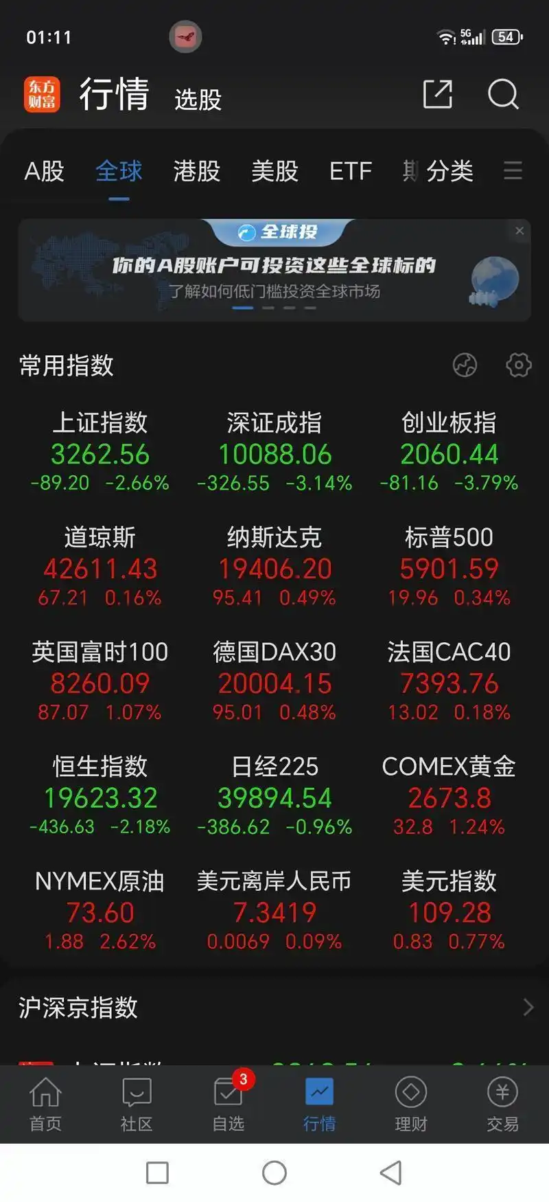 火山行情突发，背后竟是情绪复位信号，行情变化咋回事