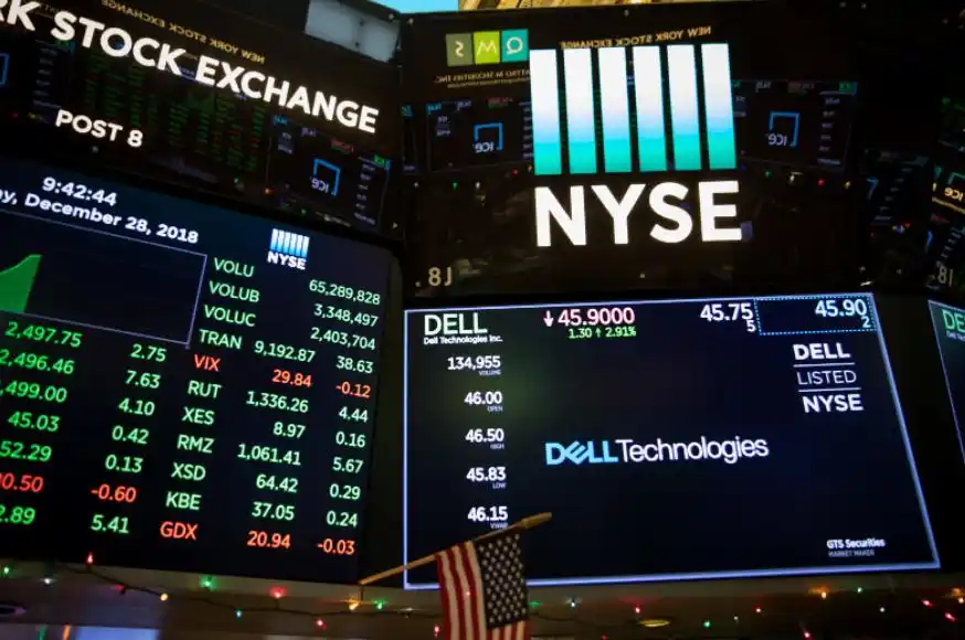 行情变化_科技板块弹性_A股缩量补缺