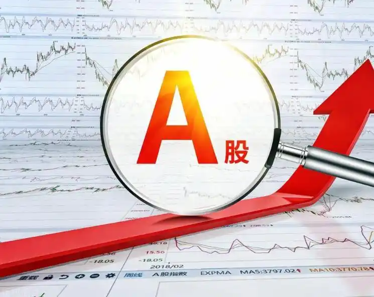 行情变化_科技板块弹性_A股缩量补缺