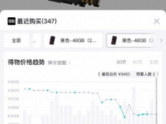 内存条价格大跳水，半个月跌了525元