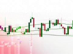 行情变了！别再等回调，A股上涨趋势已明朗