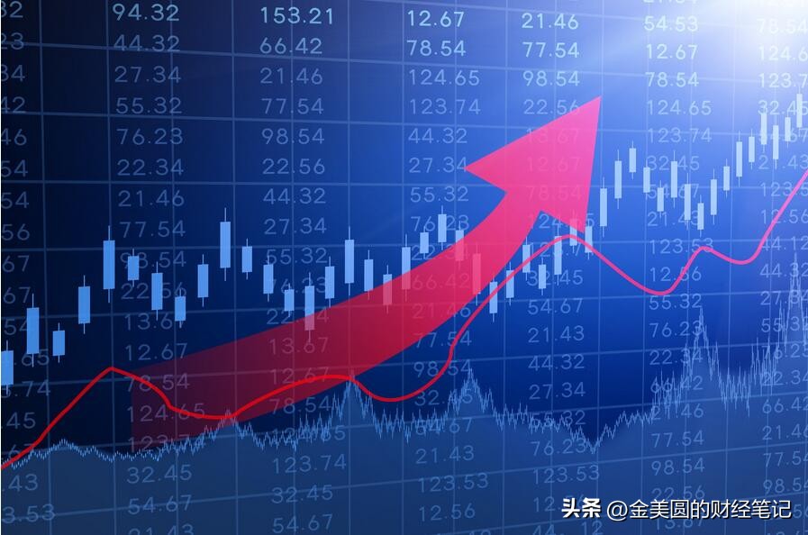 A股题材概念轮动切换_权重板块轮动切换_行情变化