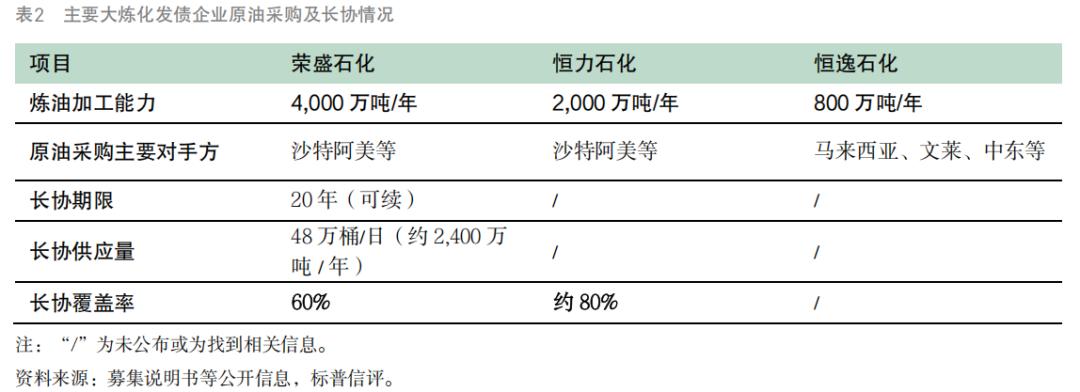 煤炭供需格局分析_行情趋势_钢铁行业信用质量趋势