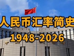 人民币汇率从固定到波动的价格演变
