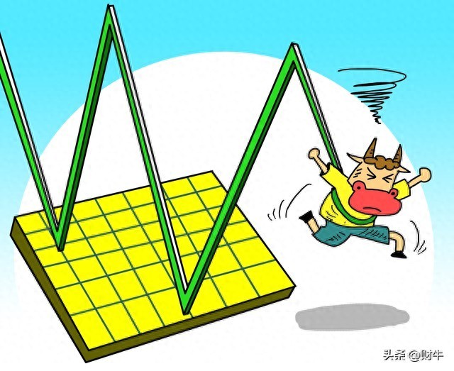 行情波动_缩量上涨假繁荣_A股4000点心理魔咒