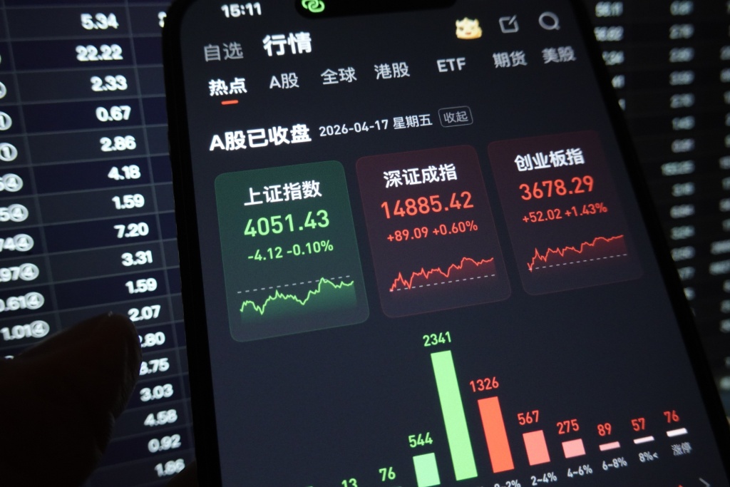 市场走势_算力主线强势推动创业板指创新高_A股大消费主线疲软