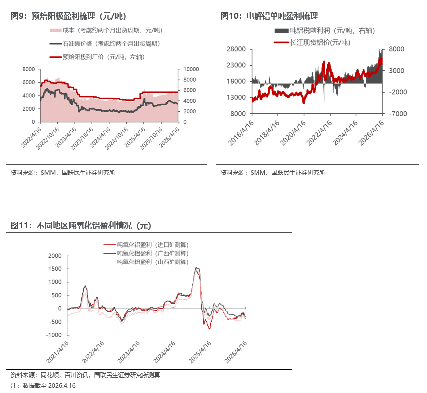 工业金属价格走势分析_能源金属供需关系研究_行情趋势