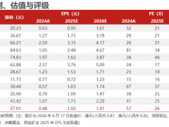 有色行情趋势：铜铝库存下降，市场进入供给侧阶段